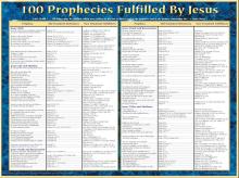 Chart: '100 Prophecies Fulfilled by Jesus'